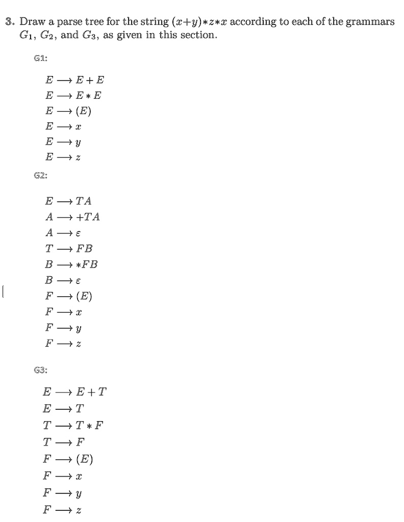 Solved Consider The String Z X Y ∗ X Find A Left Derivation Of This String According To