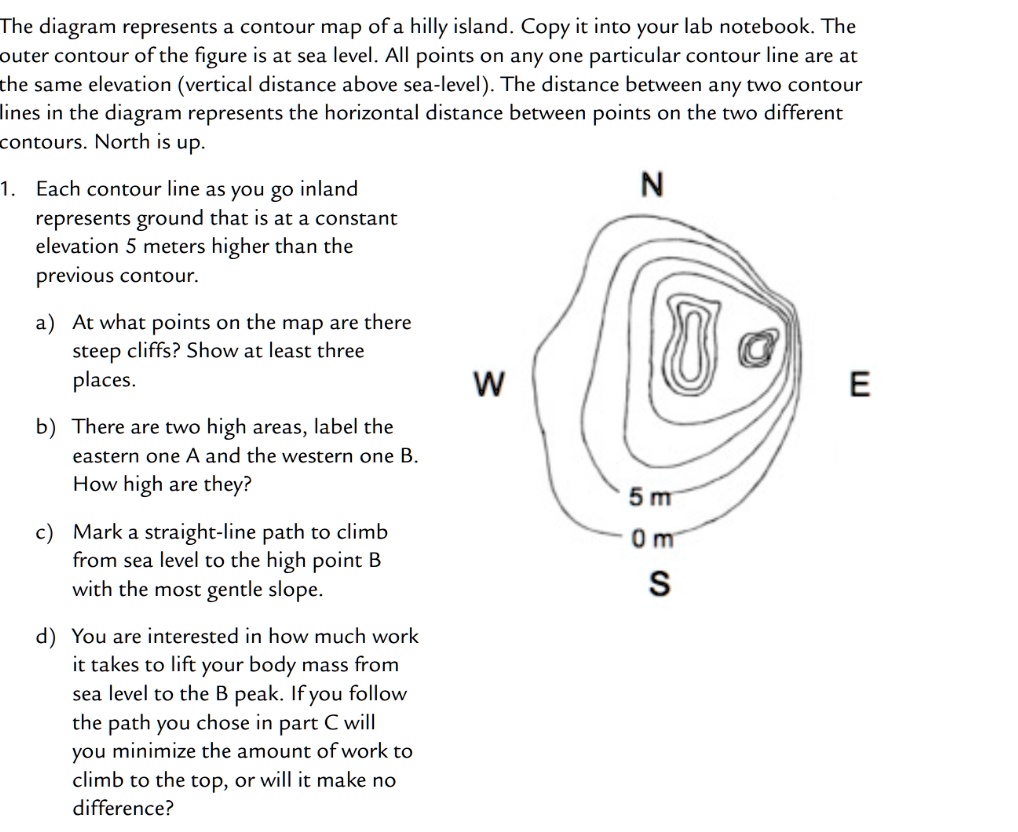 solved-the-diagram-represents-a-contour-map-of-a-hilly-island-copy-it