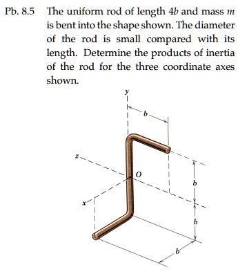 Pb. 8.5 The uniform rod of length 4b and mass m is bent into the shape ...