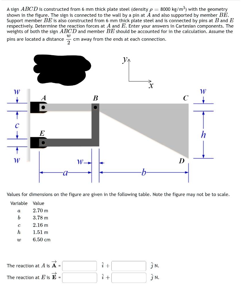 A sign ABCD is constructed from 6 mm thick plate steel (density ρ ...