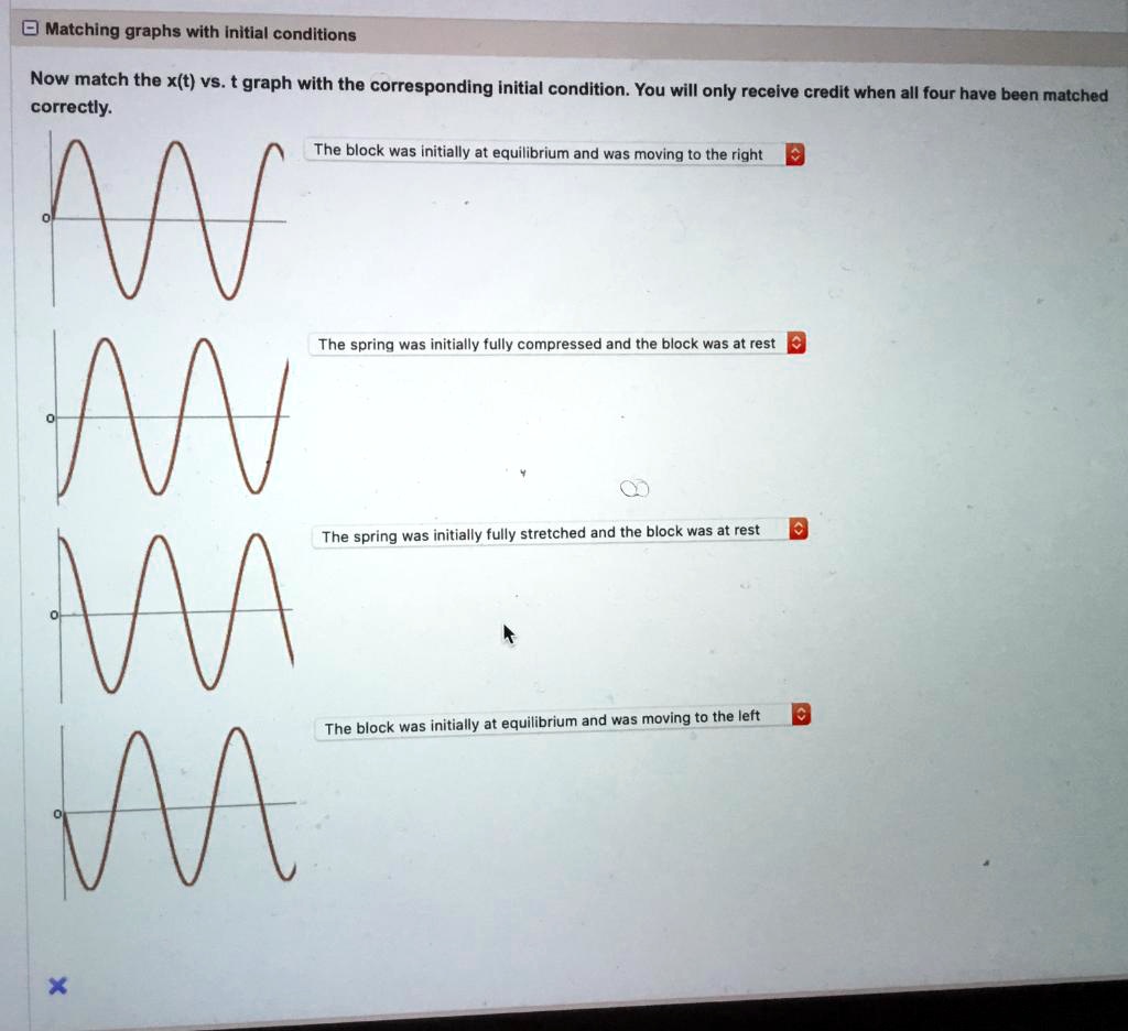matching graphs with initial conditions now match the xt vs t graph ...