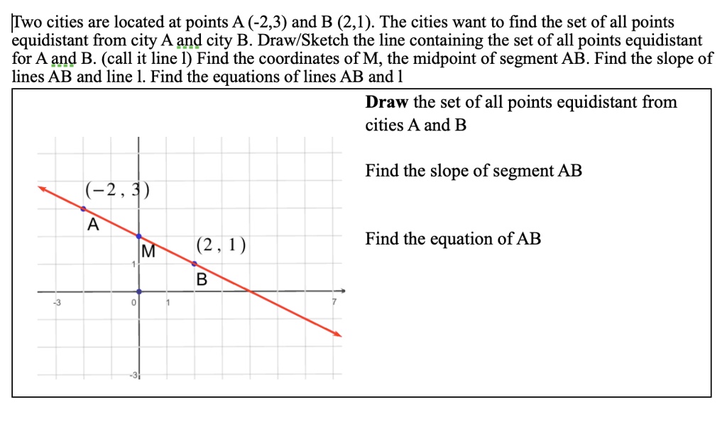 SOLVED: Two cities are located at points A (-2,3) and B (2,1). The ...