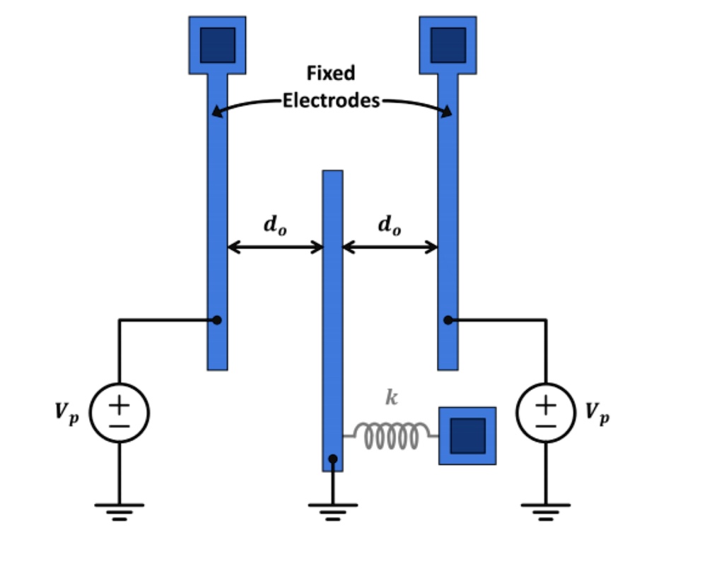 SOLVED: Figure below shows the schematic of a system of parallel ...