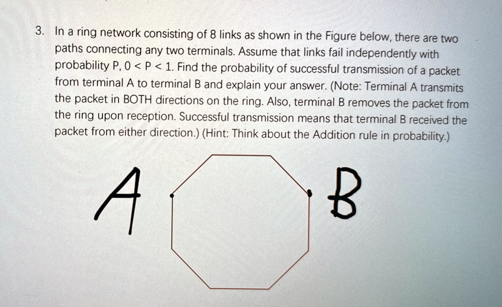3 in a ring network consisting of 8 links as shown in the figure below there are two paths connecting any two terminals assume that links fail independently with probability p 0 p 1 find the 99696
