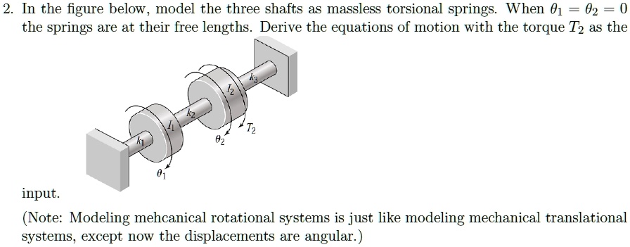 In the figure below, model the three shafts as massless torsional ...