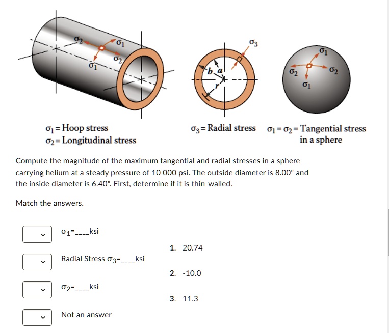 Hoop Stress Longitudinal Stress Radial Stress Tangential Stress In A Sphere Compute The 2949