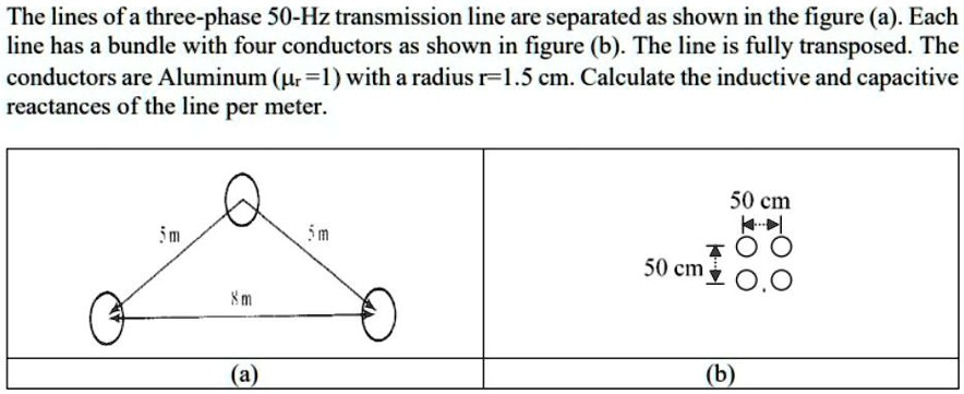 clearly explain emergency pleaseee the lines ofa three phase 50 hz ...