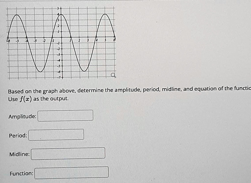 SOLVED: please write clearly! Based on the graph above, determine the ...