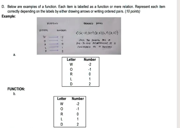 D. Below are examples of a function. Each item is labelled as a function or mere relation. Represent each item
correctly depending on the labels by either drawing arrows or writing ordered pairs. (10 points)
Example:
Mapping
ORDERED POIRS
LETTERS
BUMBERS
W
-2
O
-1
R
0
L
1
D
2
(W,-2), (O,-1), (R, 0), (L, 1), (D, 2)
Sinch THE POIRING has a
ONE-TO-ONE RELATIONSHIP, IT IS
CONSIDERED as a Furetion
a.
Letter
Number
W
-2
O
-1
R
0
L
1
D
2
FUNCTION:
b.
Letter
Number
W
-2
O
-1
R
0
L
1
D
2
