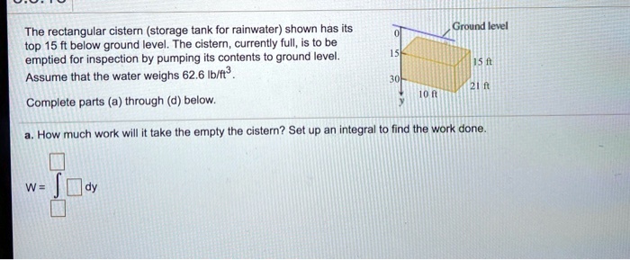 SOLVED: The rectangular cistern (storage tank for rainwater) shown has ...