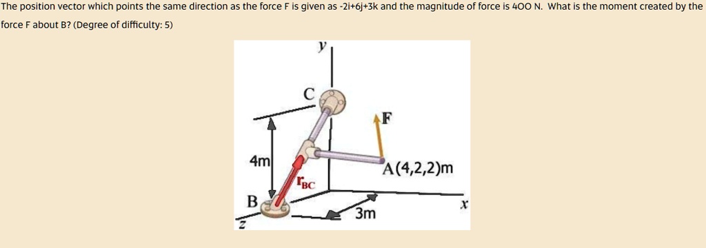 SOLVED: The Position Vector Which Points In The Same Direction As The ...