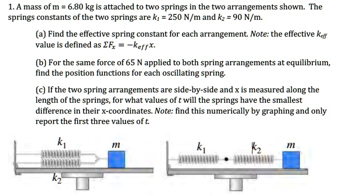 SOLVED: A mass of m = 6.80 kg is attached to two springs in the two ...