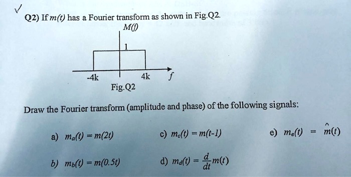 [GET ANSWER] Q2) If m(t) has a Fourier transform as shown in Fig.Q2. M ...