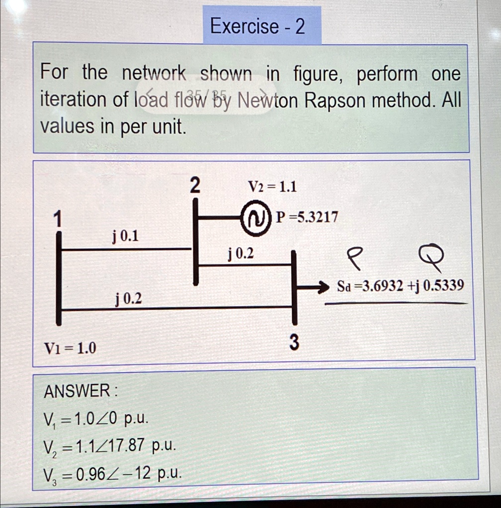 Newton Raphson Load Flow Algorithm Exercise - 2 For the network shown in the figure, perform one iteration ...