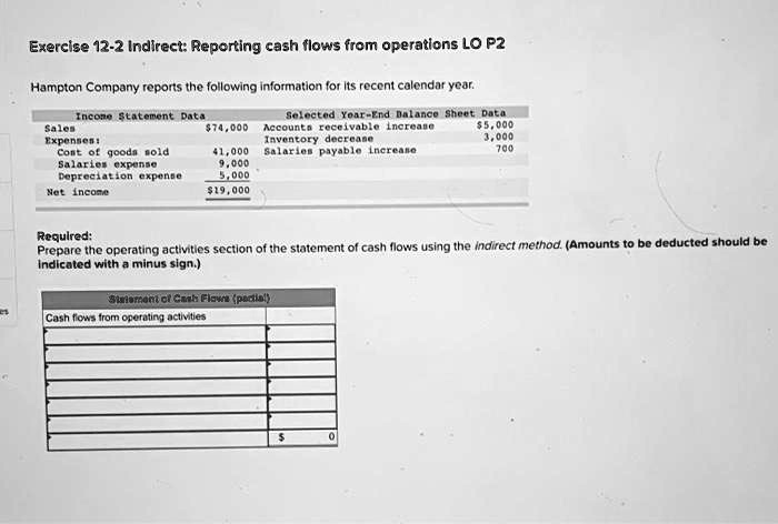 VIDEO solution: Exercise 12-2 Indirect: Reporting cash flows from ...