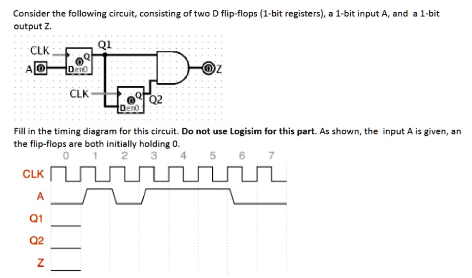 SOLVED Draw the signals by hand. Afterwards, test the prediction
