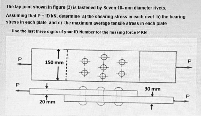 98 the lap joint shown in figure 3 is fastened by seven 10 mm diameter ...