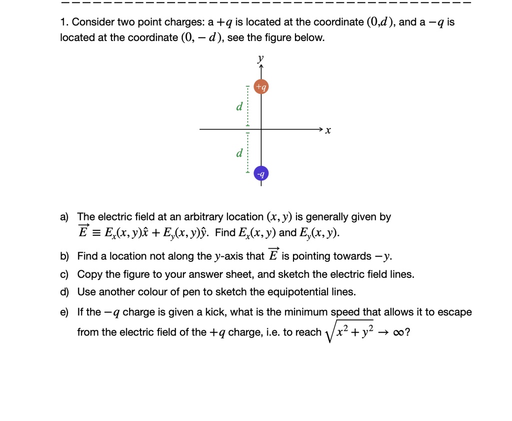 SOLVED: Consider two point charges: a+q is located at the coordinate (0 ...