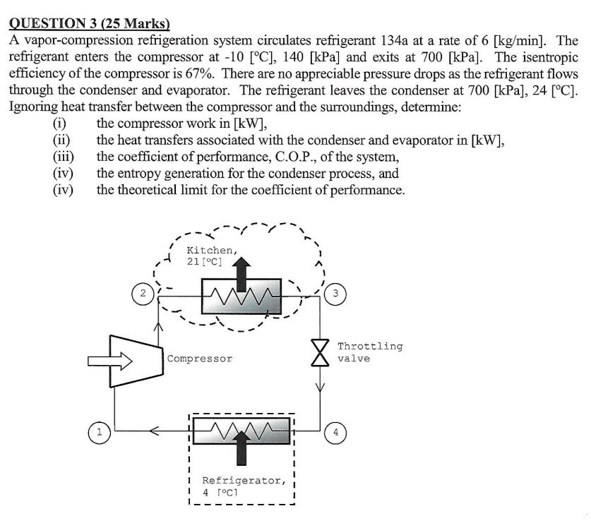 QUESTION 3 (25 Marks) A refrigeration system