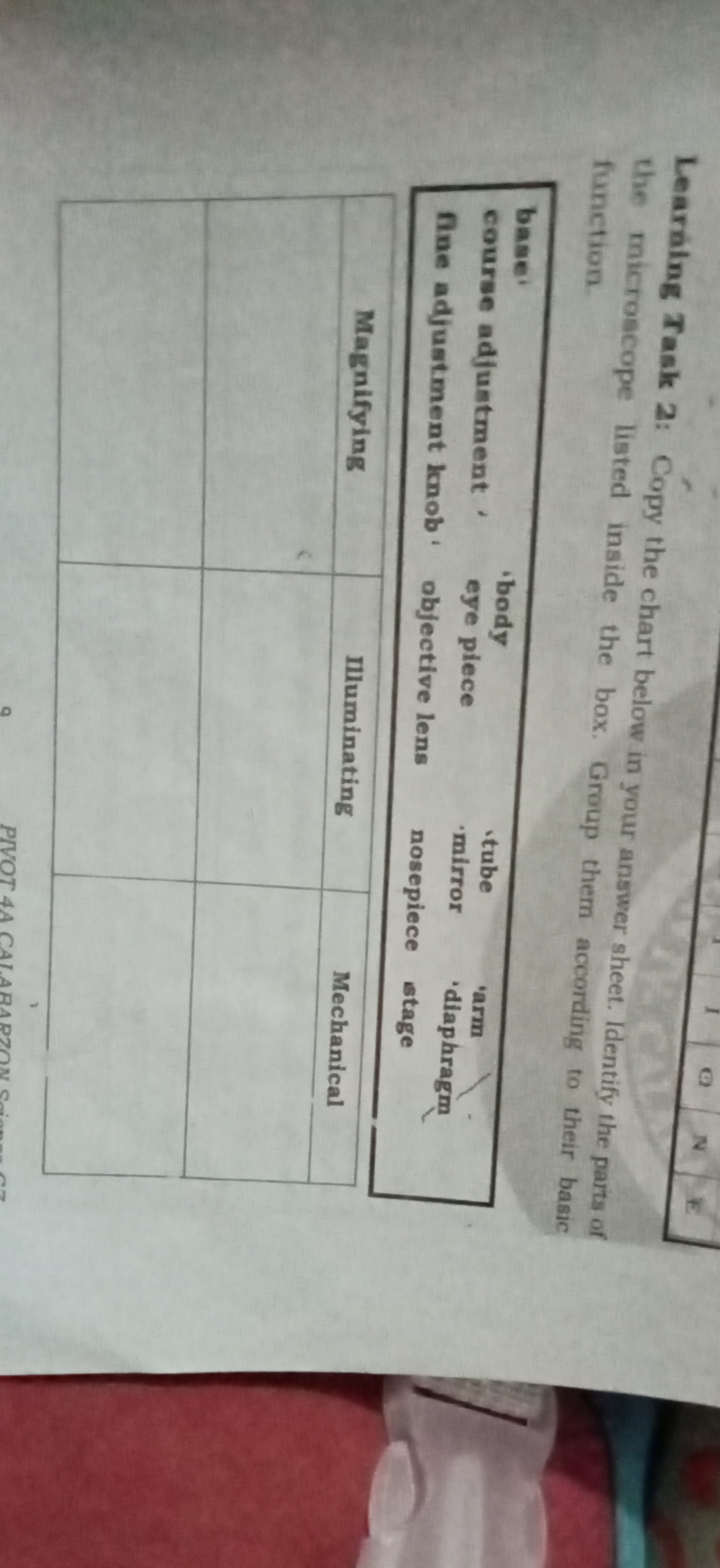 SOLVED Learalng Task 2 Copy the chart below in your answer sheet