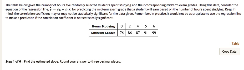 SOLVED: The table below gives the number of hours five randomly ...