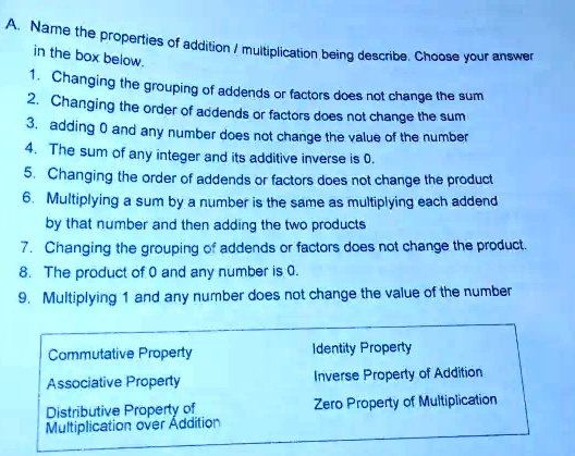 SOLVED: Name The Properties Of In The Box Below. Addition ...