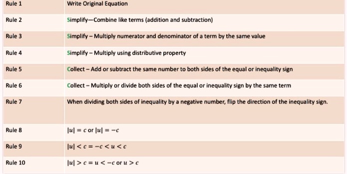 SOLVED:Rule Write Original Equation Rule simpllify_Combine like terms ...