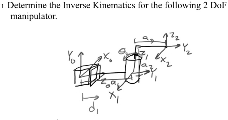 1. Determine the Inverse Kinematics for the following 2 DoF manipulator.