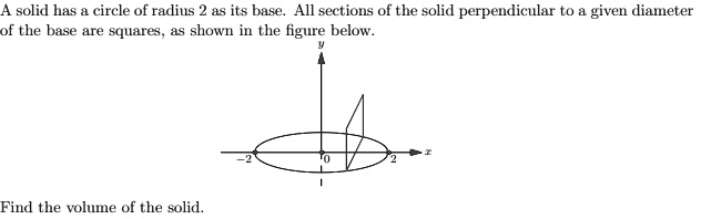 A solid has a circle of radius 2 as its base. All sections of the solid ...