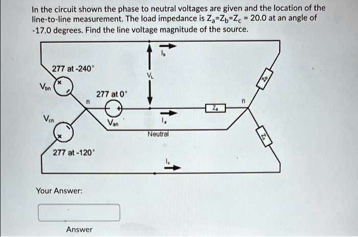 In the circuit shown the phase to neutral voltages are given and the ...