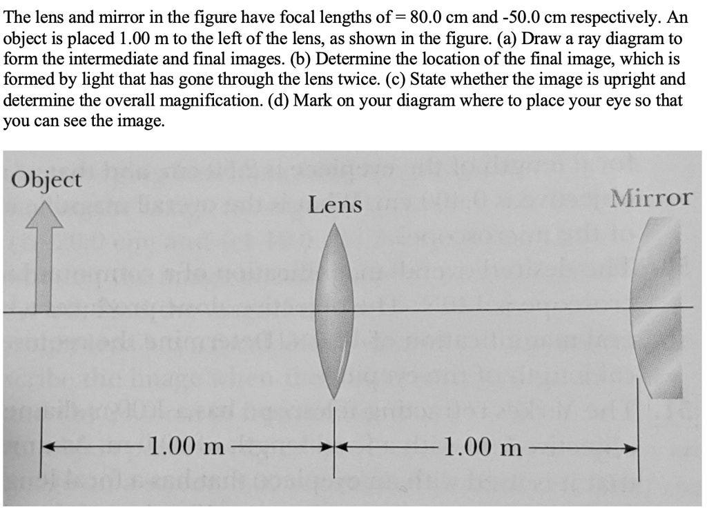 SOLVED: The lens and mirror in the figure have focal lengths of = 80.0 ...