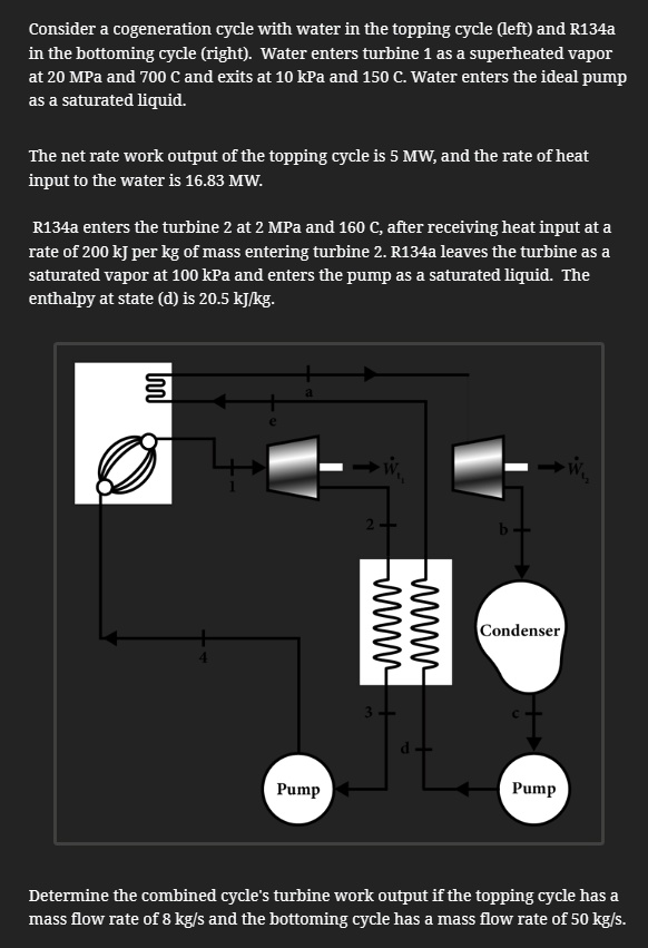 (In KW) Consider a cogeneration cycle with water in the topping cycle ...