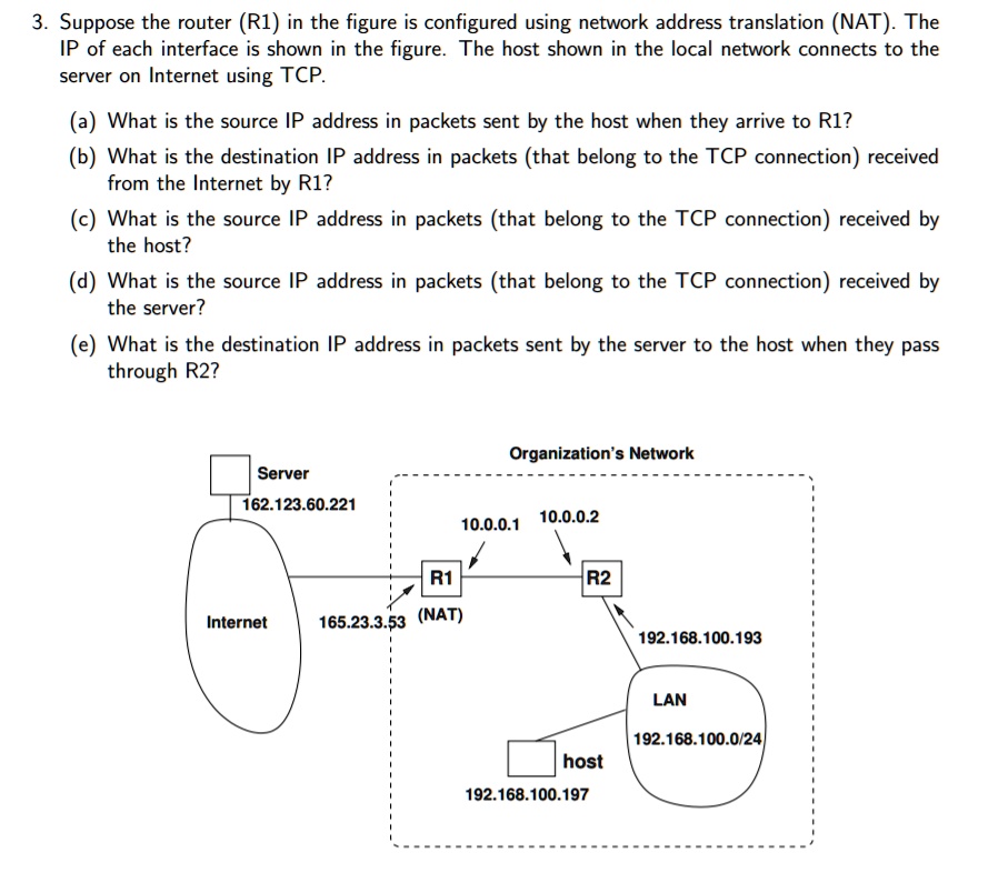 SOLVED: 3. Suppose the router (R1) in the figure is configured using ...