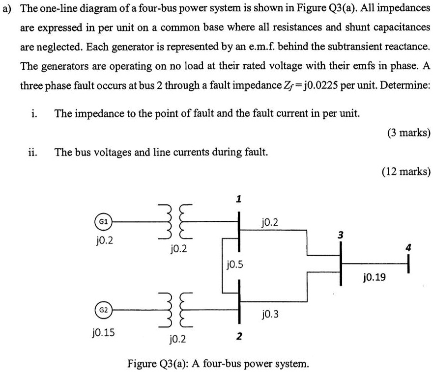 Solved The One Line Diagram Of A Four Bus Power System Is Shown In