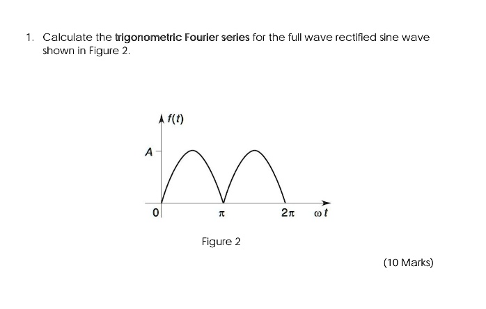 solved-calculate-the-trigonometric-fourier-series-for-the-full-wave