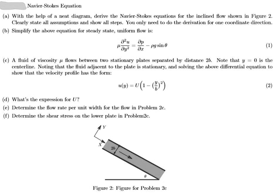 Solved Navier Stokes Equation With The Help Of A Neat Diagram Derive The Navier Stokes 0749