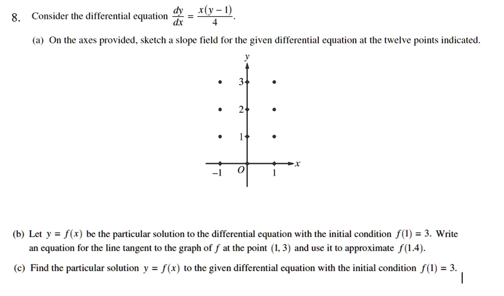 SOLVED: Consider the differential equation x^2y' - w = 0 On the axes ...