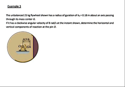 example 3 the unbalanced 25 kg flywheel shown has a radius of gyration of kg018 m about an axis passing through its mass center g if it has a clockwise angular velocity of 8 rads at the ins 00202