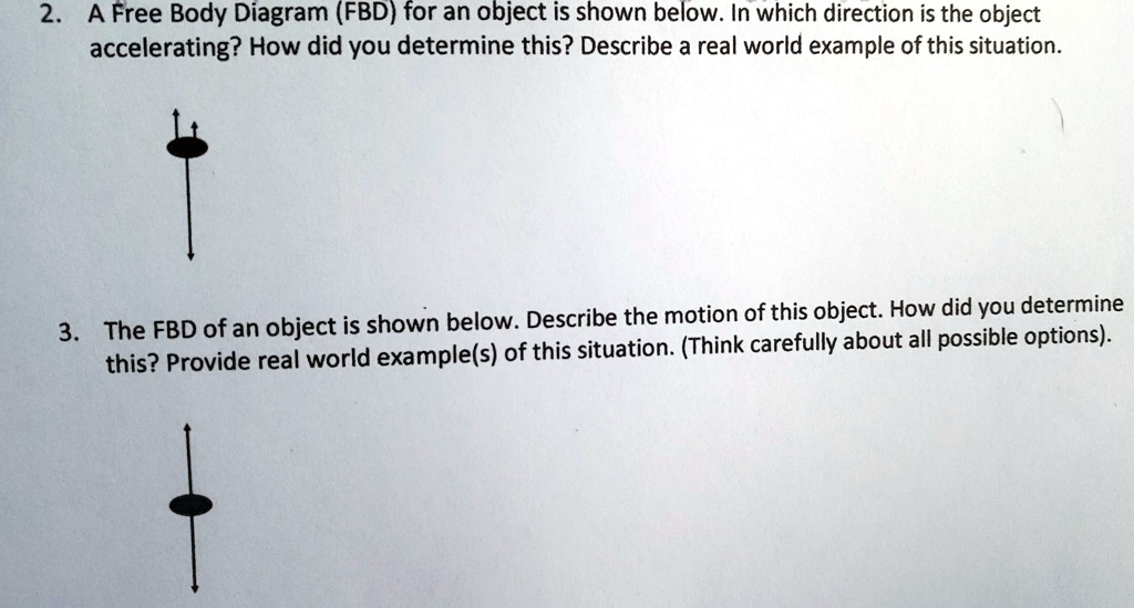 SOLVED: q 2 3 2. A Free Body Diagram (FBD) for an object is shown below ...