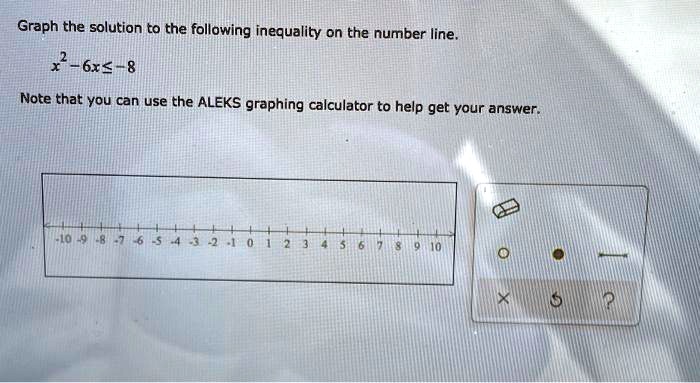 Graph the solution on a number store line calculator