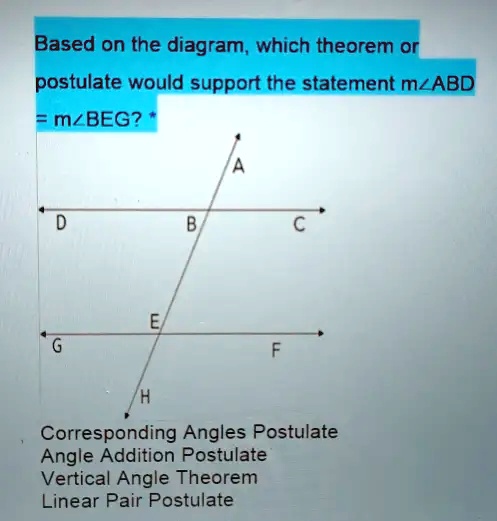 Based on the diagram, which theorem or
postulate would support the statement m?ABD
= m?BEG?*
A
D
B
C
E
G
F
H
Corresponding Angles Postulate
Angle Addition Postulate
Vertical Angle Theorem
Linear Pair Postulate