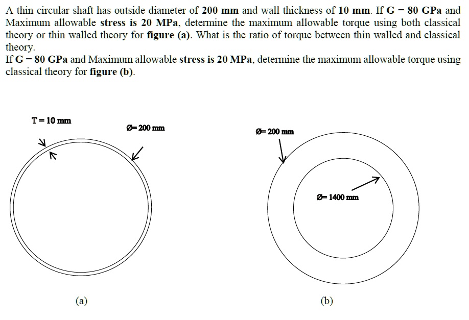 Maximum Diameter SOLVED: A thin circular shaft has outside diameter of 200 mm and wall ...