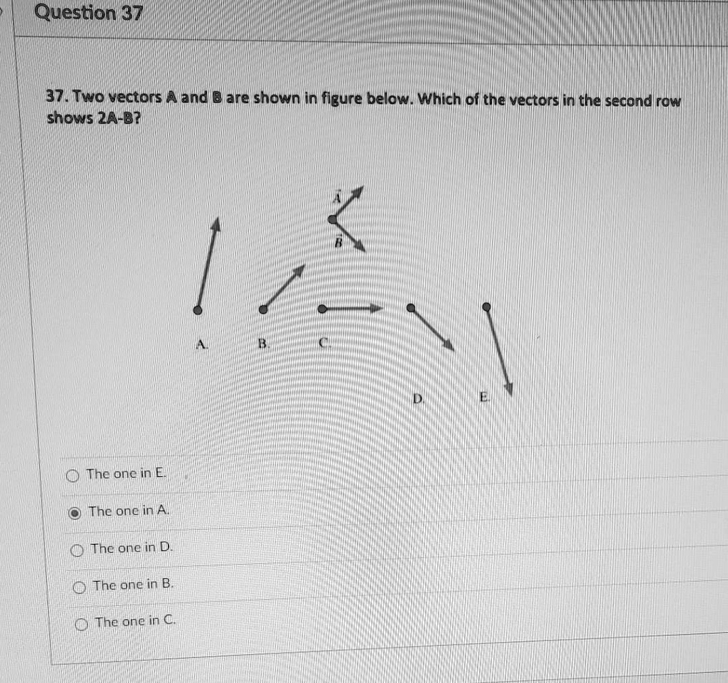 SOLVED Question 371 37. Two Vectors A and B are shown in the