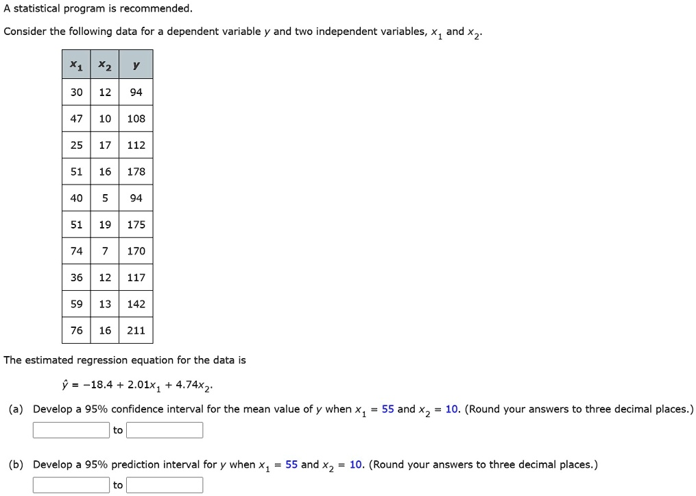 A statistical program is recommended. Consider the following data for ...