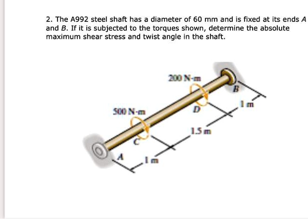 SOLVED: The A992 steel shaft has a diameter of 60 mm and is fixed at ...