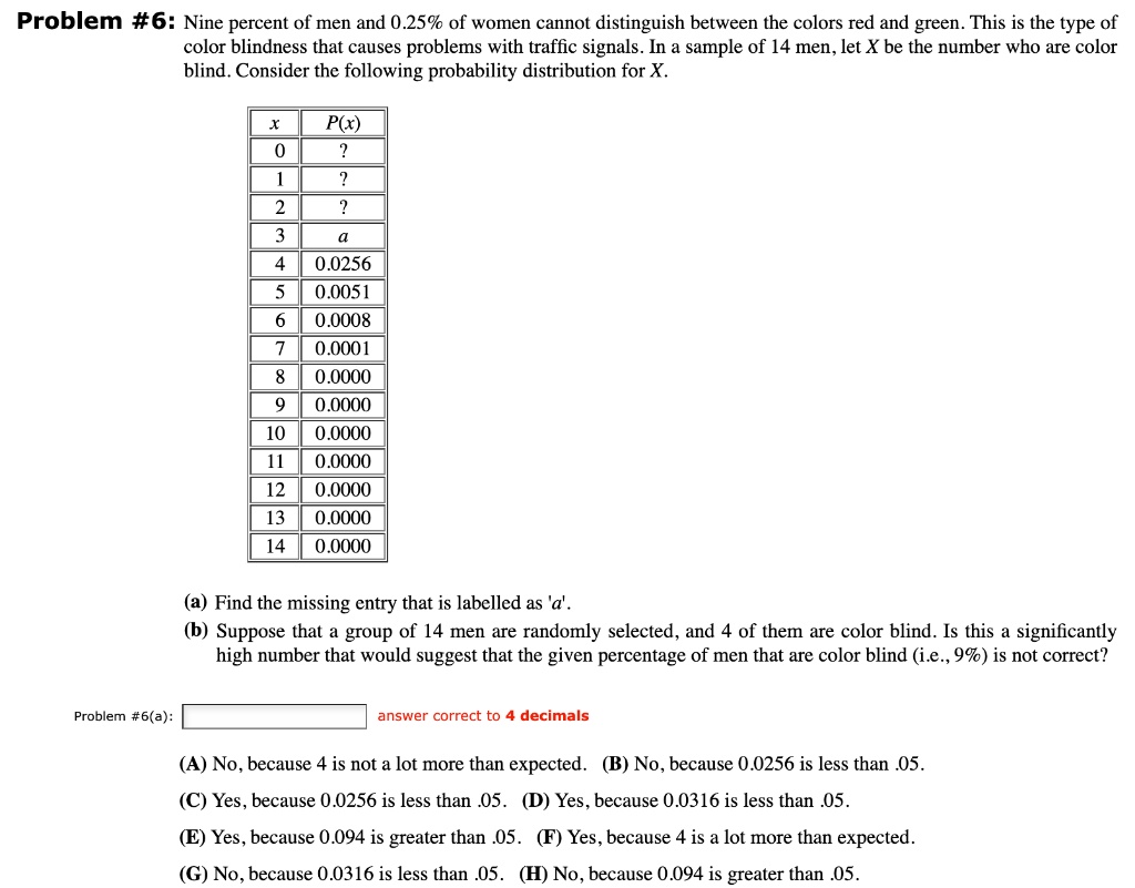 solved-problem-6-nine-percent-of-men-and-0-25-of-women-cannot