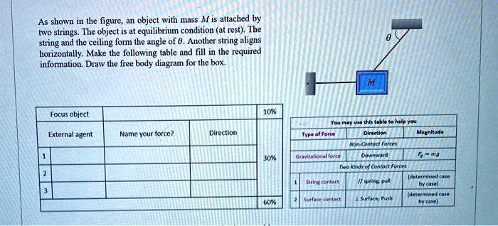 SOLVED: As shown in the figure, an object with mass M is attached by ...