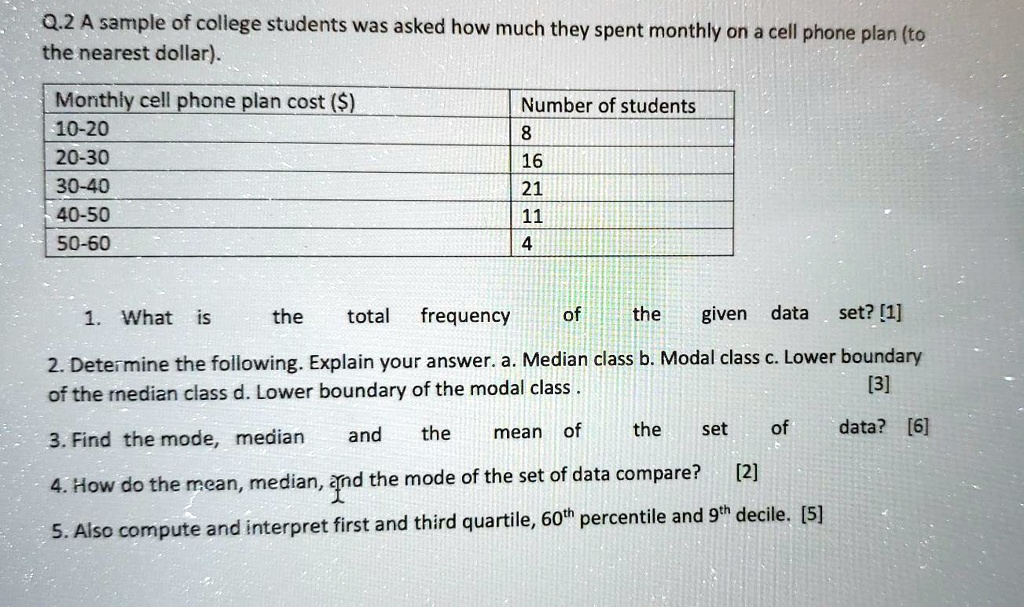 Q.2 A sample of college students was asked how much they spent monthly on a cell phone plan (to the nearest dollar).

Monthly cell phone plan cost ()	Number of students
10-20	8
20-30	16
30-40	21
40-50	11
50-60	4

1. What is the total frequency of the given data set? [1]
2. Determine the following. Explain your answer. a. Median class b. Modal class c. Lower boundary of the median class d. Lower boundary of the modal class . [3]
3. Find the mode, median and the mean of the set of data? [6]
4. How do the mean, median, and the mode of the set of data compare? [2]
5. Also compute and interpret first and third quartile, 60th percentile and 9th decile. [5]