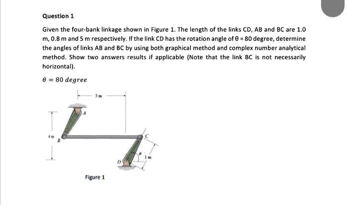 SOLVED: Given the four-bar linkage shown in Figure 1. The length of the ...