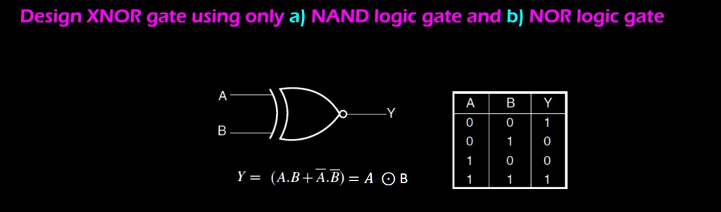 SOLVED: Design XNOR gate using only a) NAND logic gate and b) NOR logic ...